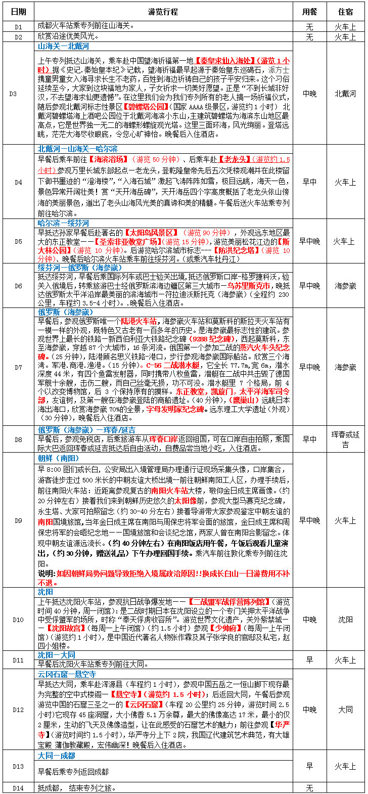 旅游專列B線：俄羅斯海參崴、朝鮮南陽(yáng)、延吉、琿春、沈陽(yáng)、山海關(guān)、北戴河、云岡石窟、華嚴(yán)寺空調(diào)專列精品14日游